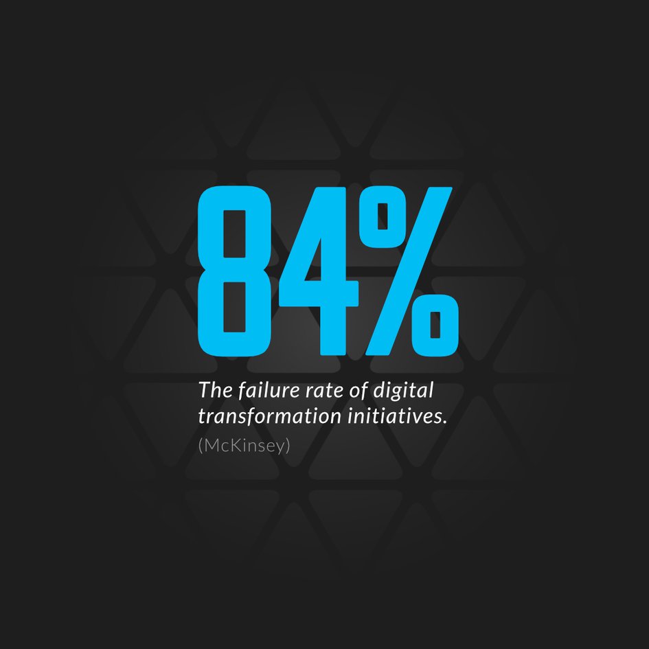 84% of digitalization projects fail