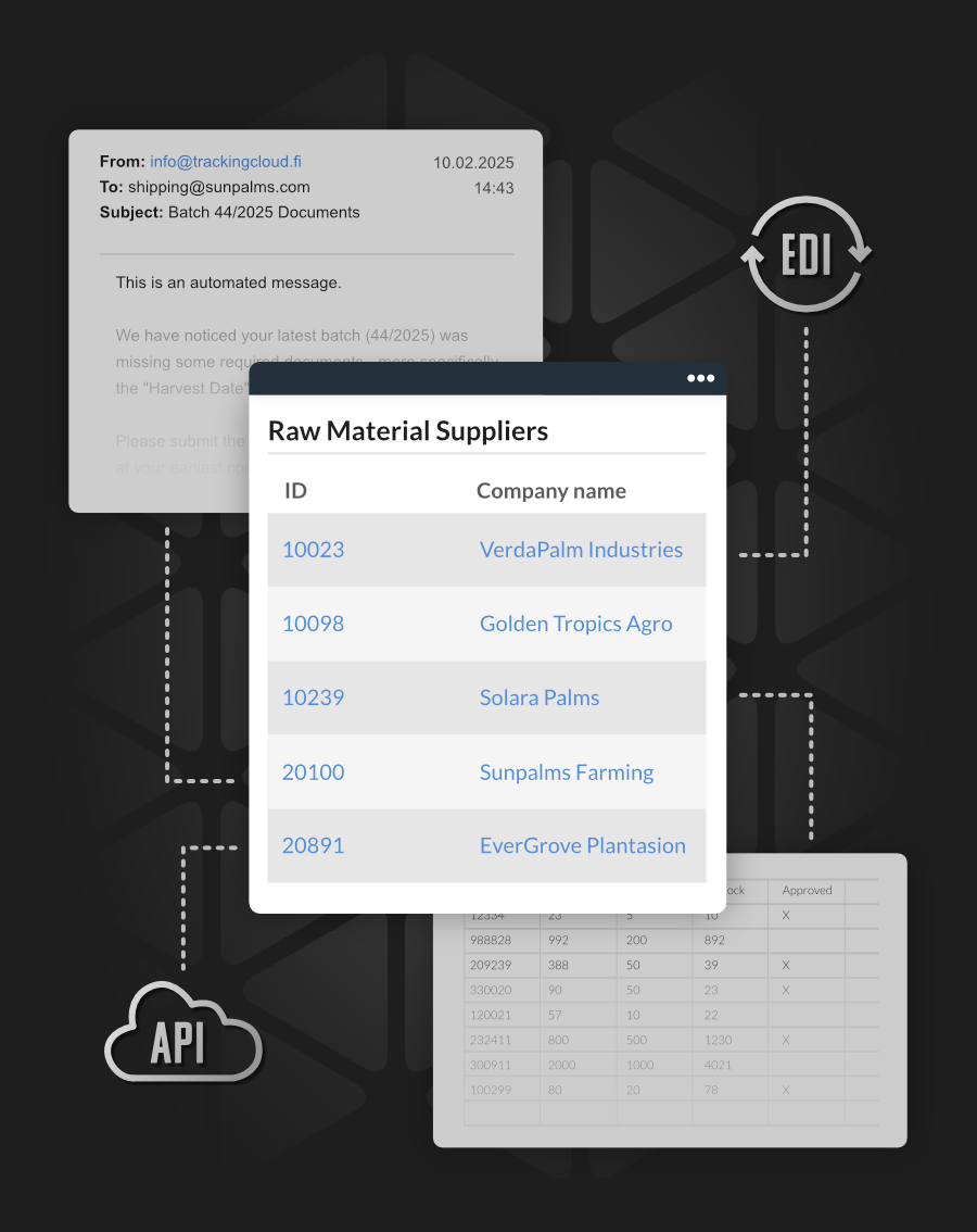 EUDR-multi-channel-communication-mockup-template