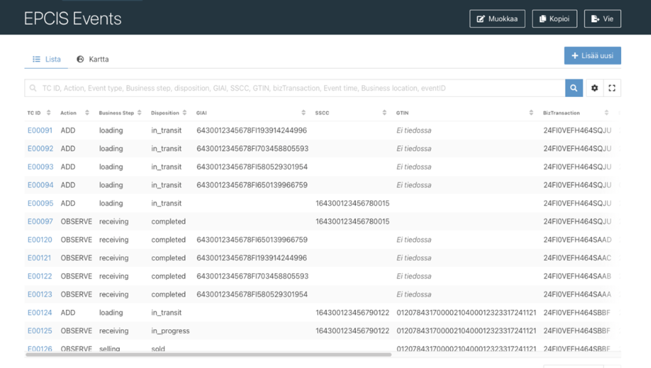 Trackibg Cloud EUDR 2