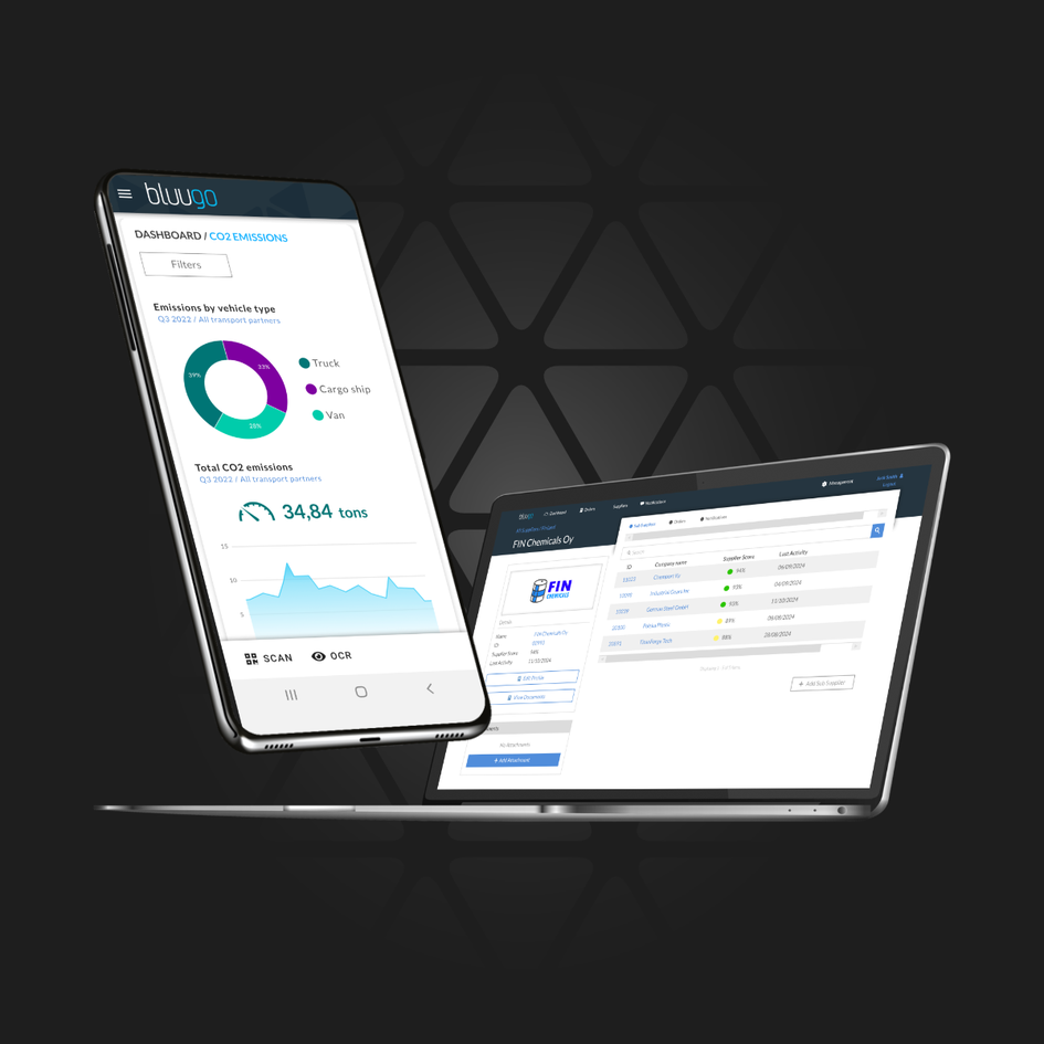 Tracking-cloud-emissions-tracking-supplier-profile