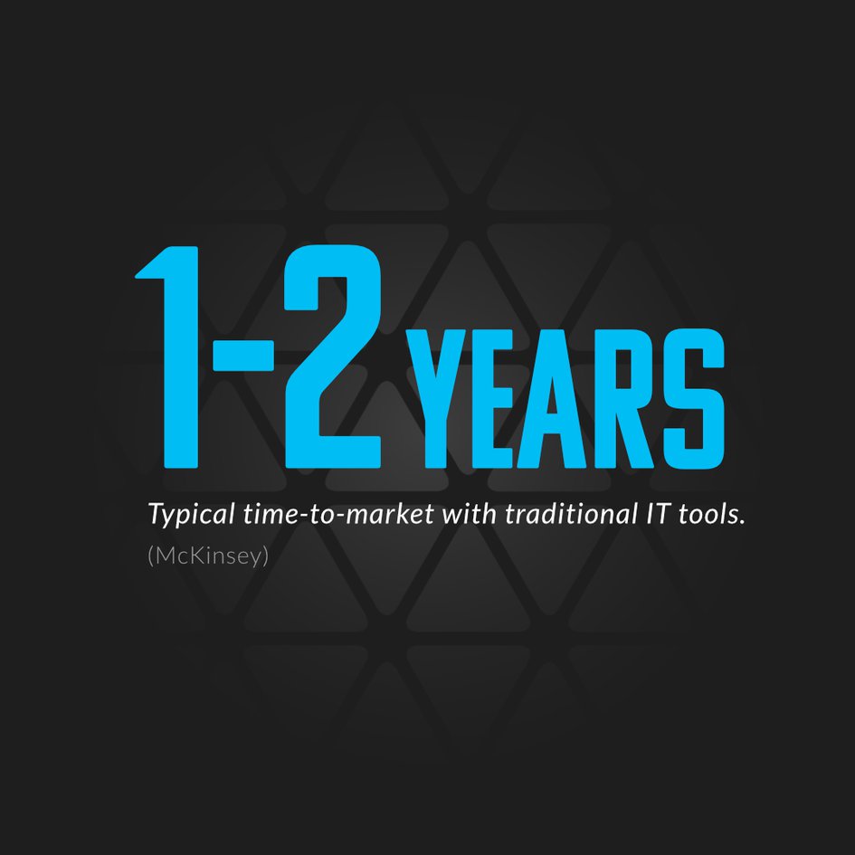 Typical time-to-market with traditional IT tools is 1-2 years